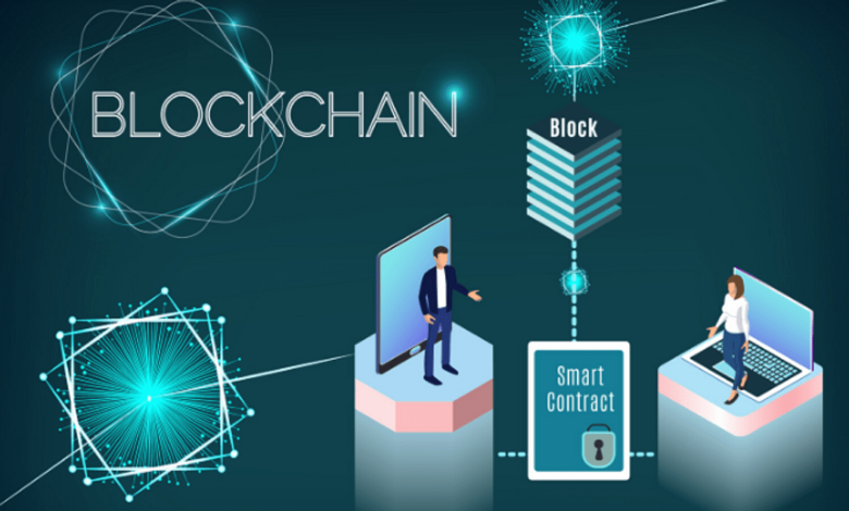 Smart Contracts in Blockchain